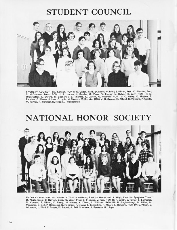 SC-NHS SC-NHS