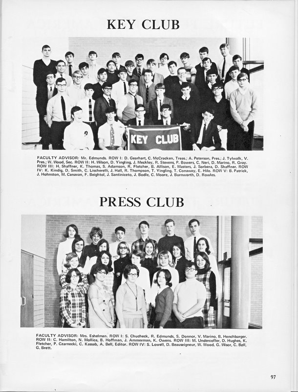 KeyClub-Press KeyClub-Press
