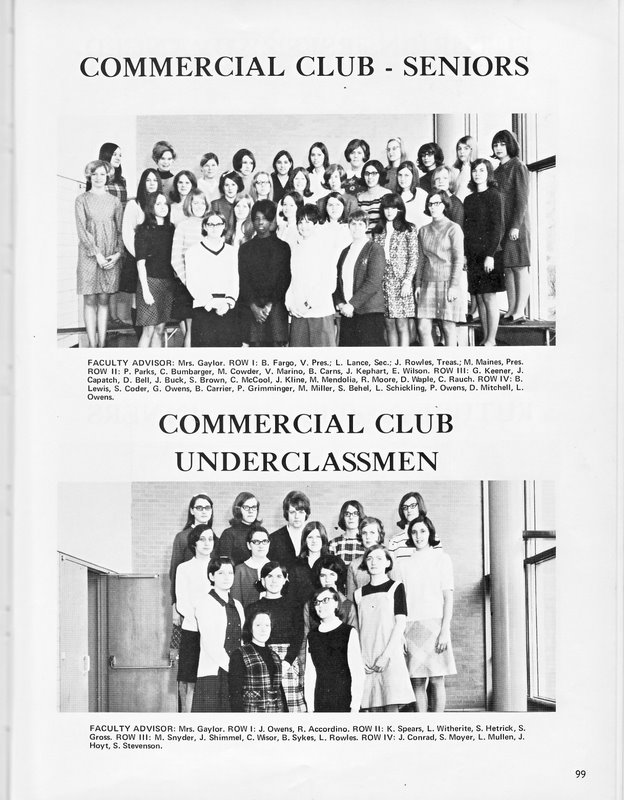 Commercial Club
