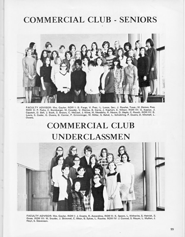 Commercial Club Commercial Club