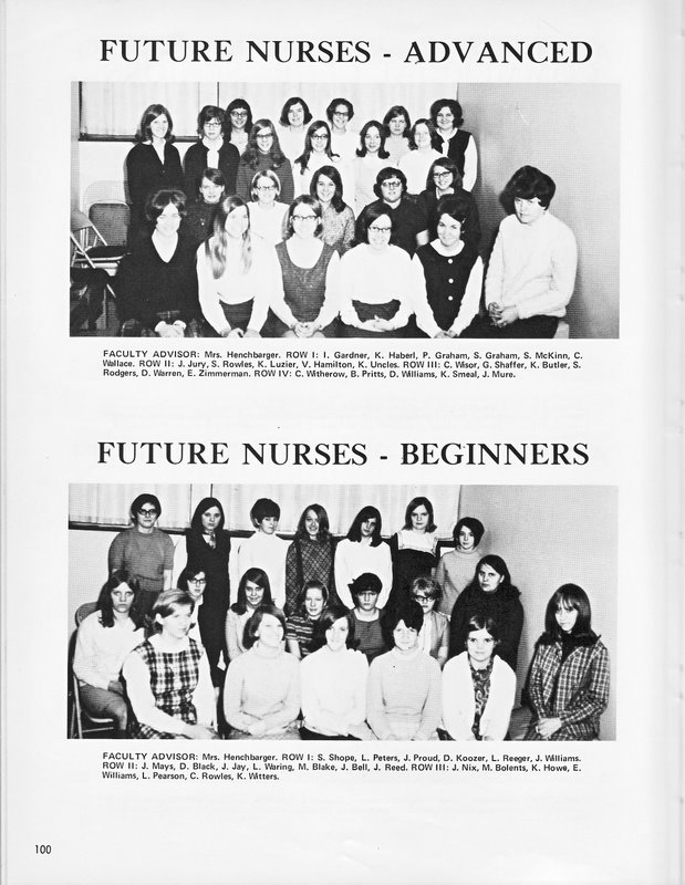 Future Nurses Future Nurses