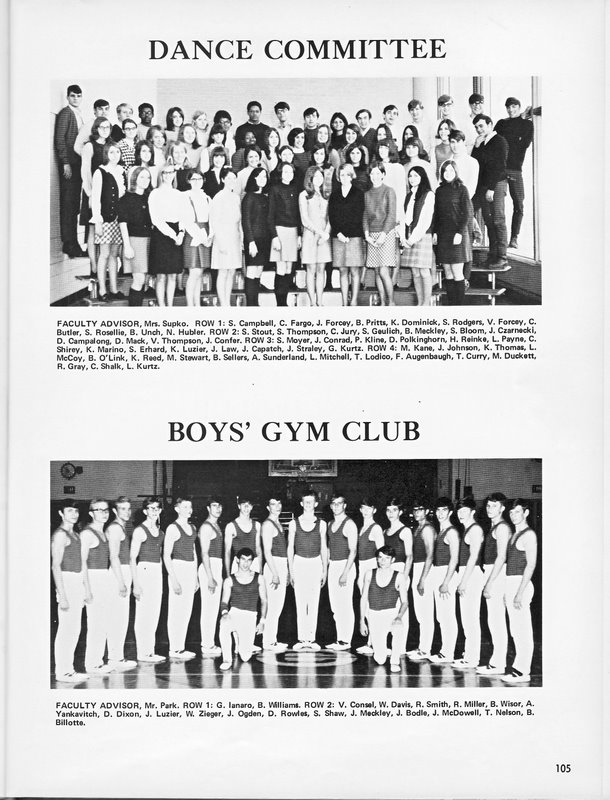 Dance Cmte-Boys Gym Dance Cmte-Boys Gym