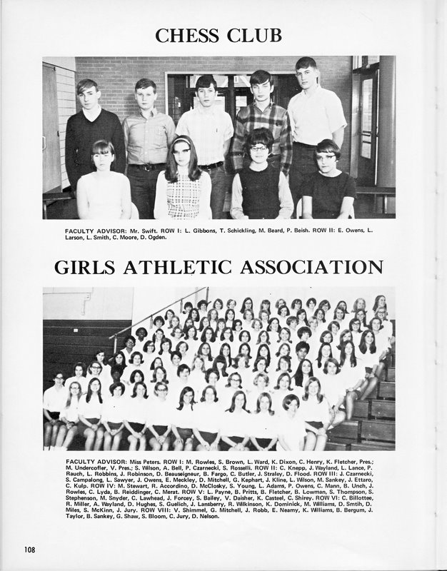 Chess & GAA Chess & GAA