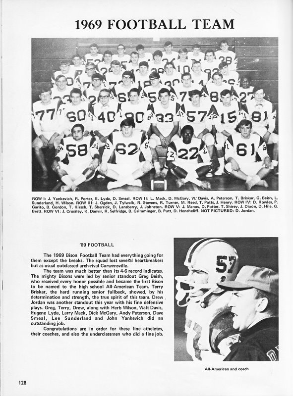 Football 1 Football 1