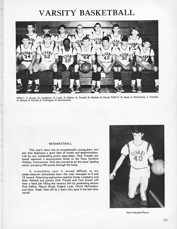 Basketball 1 Basketball 1