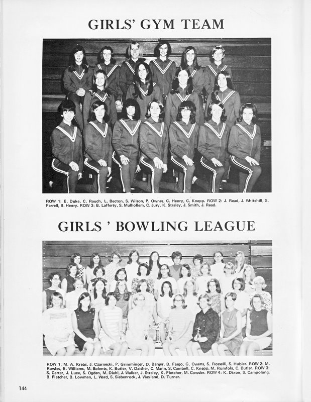 Girls Gym & Bowling Girls Gym & Bowling