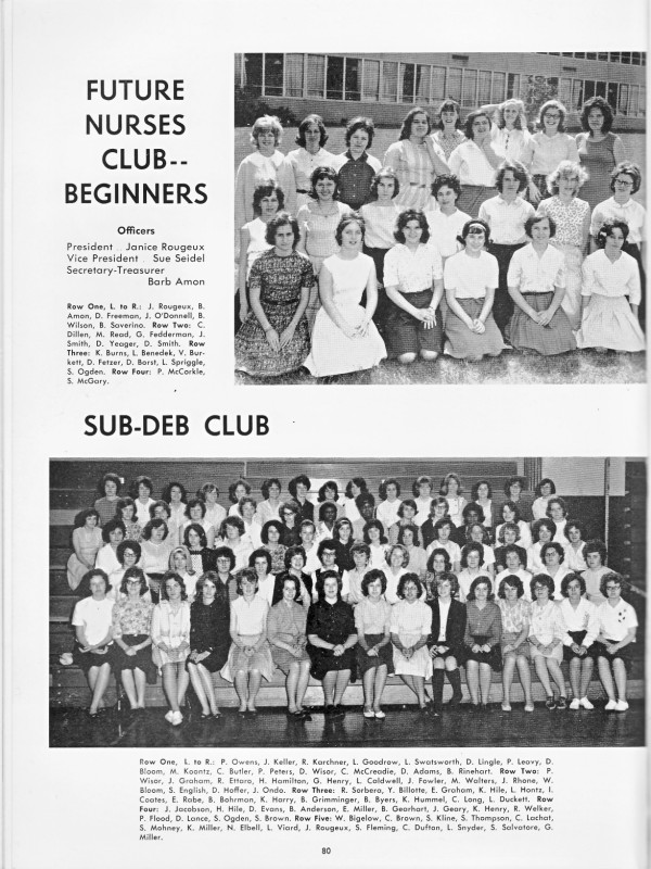 Begin. Nurses - Sub-Deb