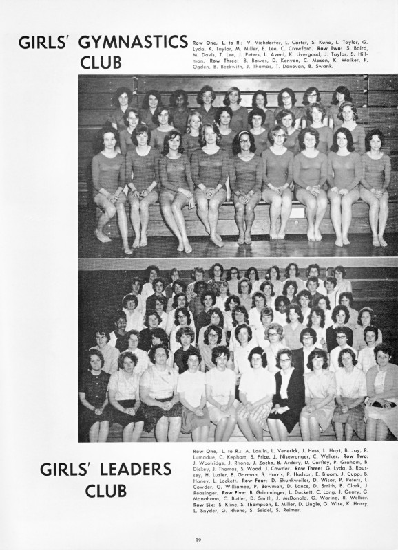 Girls' Gymn. - Leader